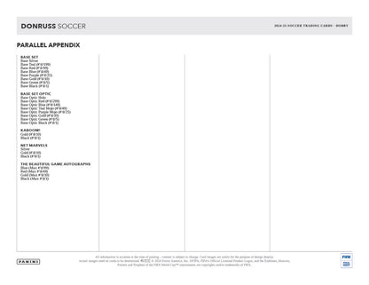 Panini 24-25 Donruss Soccer Hobby Box